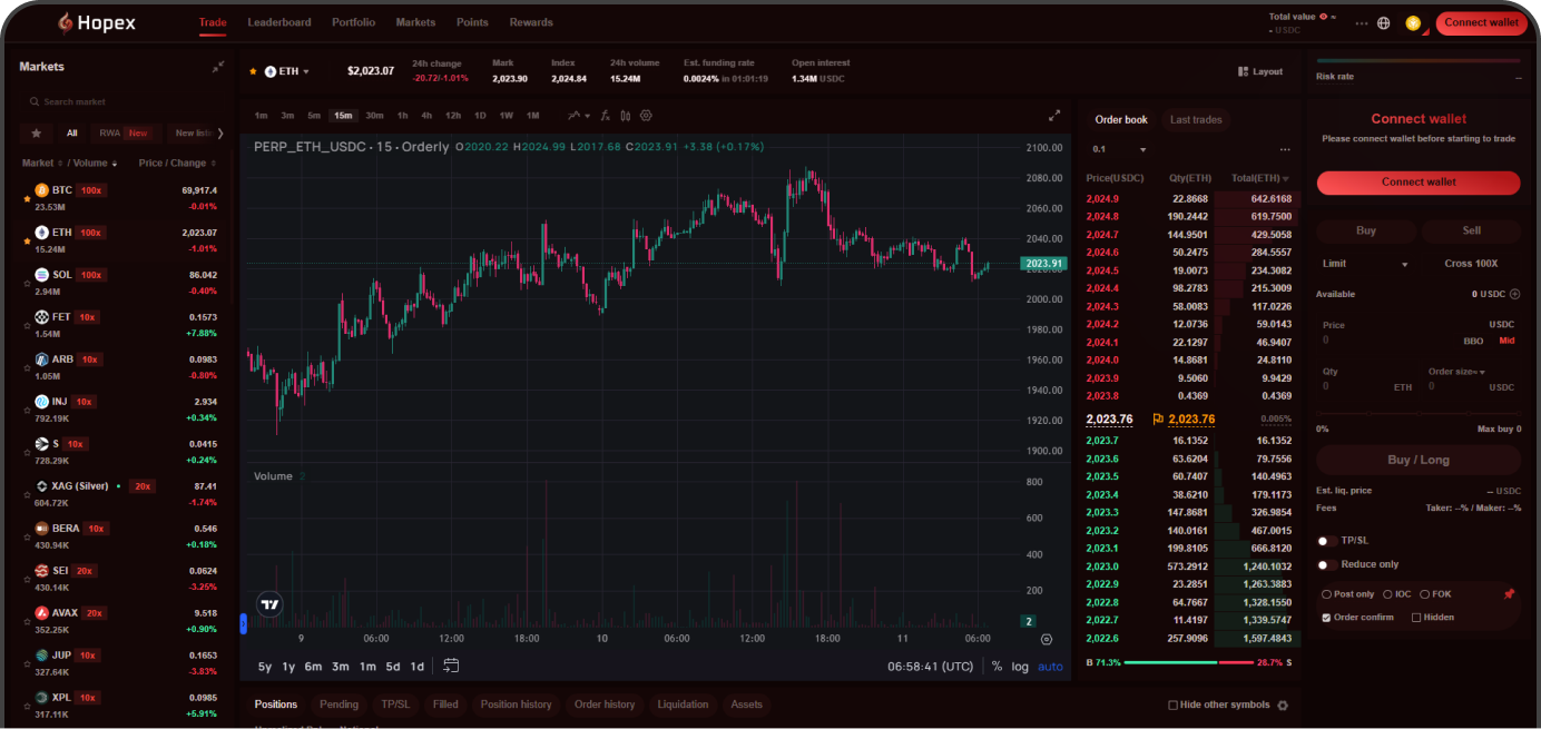 Alpix Trading Dashboard