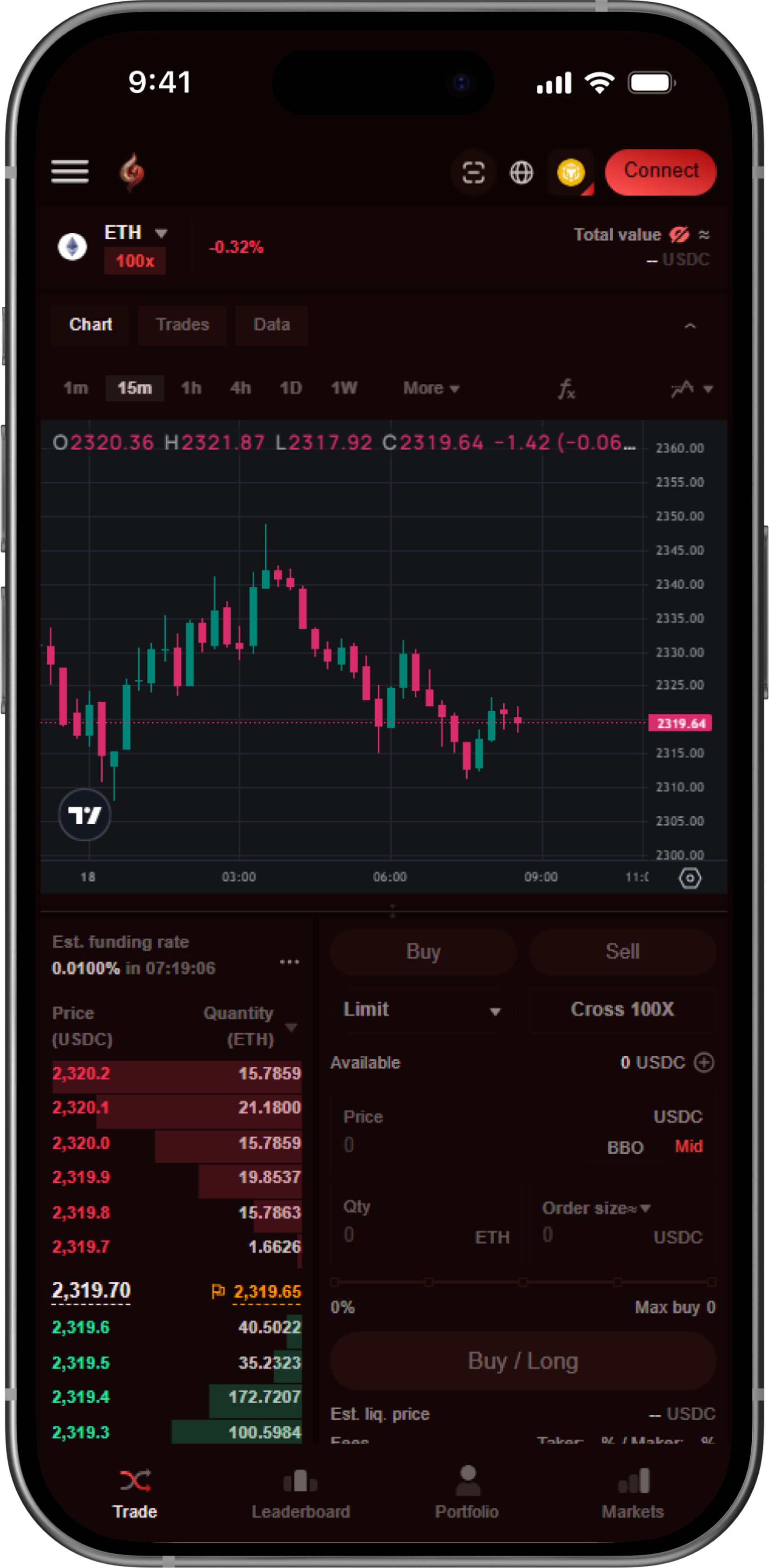 Crypto Exchange Trading View